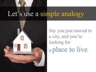 Let’s use a simple analogy

              Say you just moved to
              a city, and you’re
              looking for
              a place   to live
 