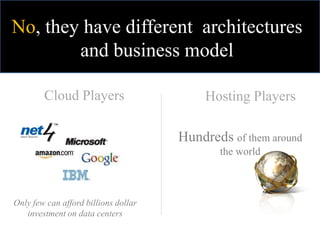 No, they have different architectures
        and business model

        Cloud Players                      Hosting Players

                                      Hundreds of them around
                                             the world



Only few can afford billions dollar
   investment on data centers
 