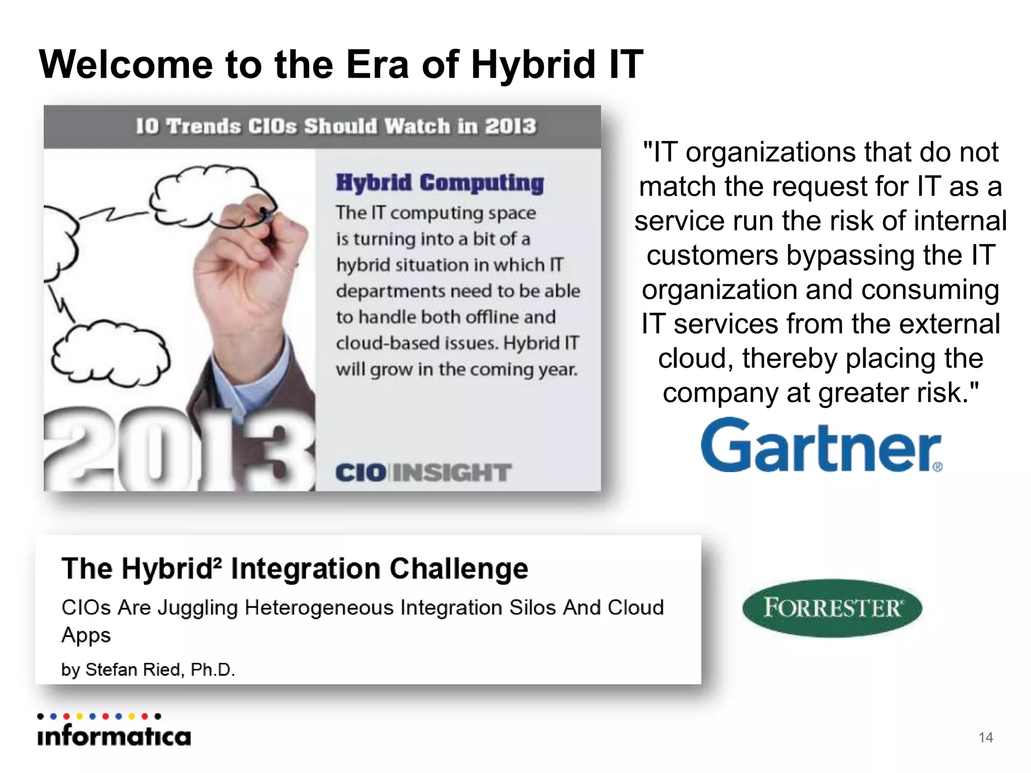 Welcome to the Era of Hybrid IT
14
"IT organizations that do not
match the request for IT as a
service run the risk of internal
customers bypassing the IT
organization and consuming
IT services from the external
cloud, thereby placing the
company at greater risk."
 