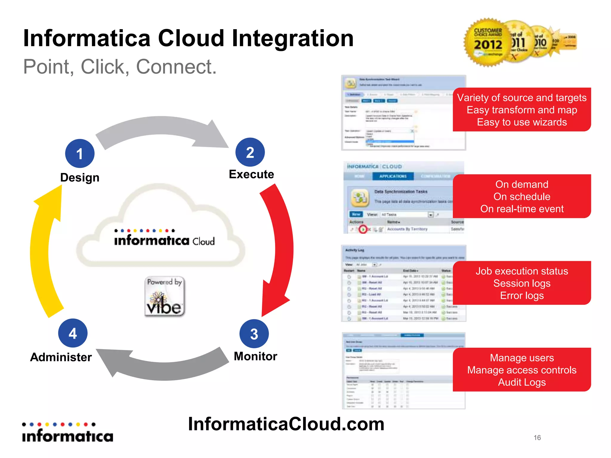Informatica Cloud Integration
Point, Click, Connect.
16
Design
Administer
4
1
Execute
2
3
Monitor
Variety of source and targets
Easy transform and map
Easy to use wizards
On demand
On schedule
On real-time event
Job execution status
Session logs
Error logs
Manage users
Manage access controls
Audit Logs
InformaticaCloud.com
 