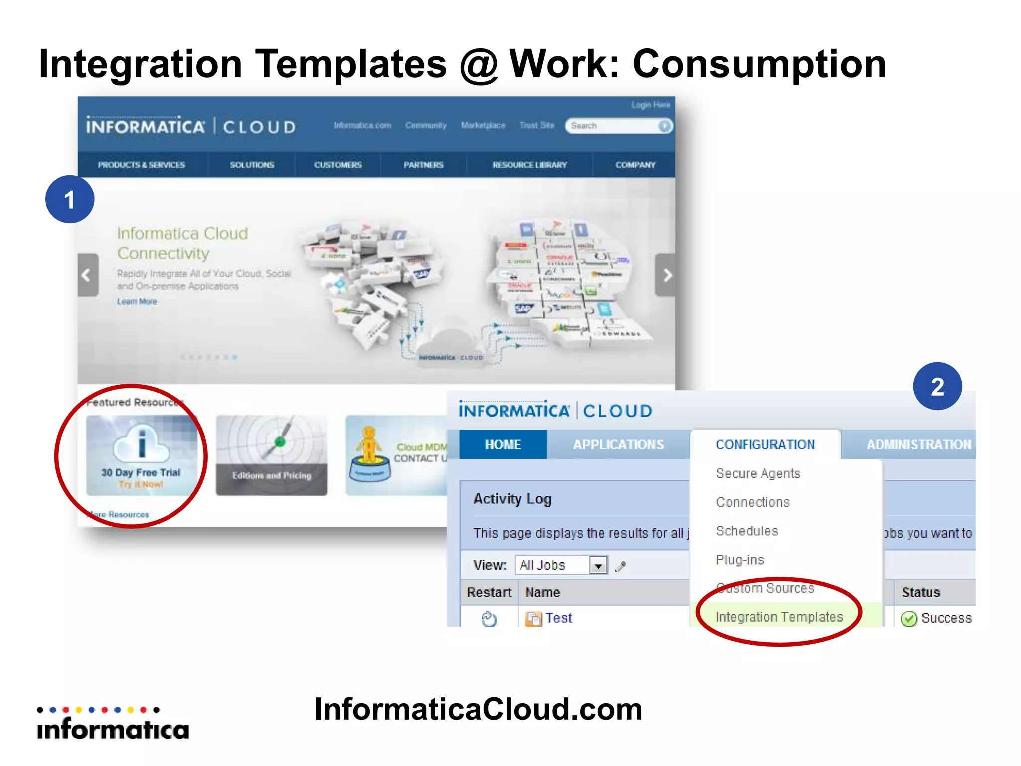 Integration Templates @ Work: Consumption
InformaticaCloud.com
1
2
 