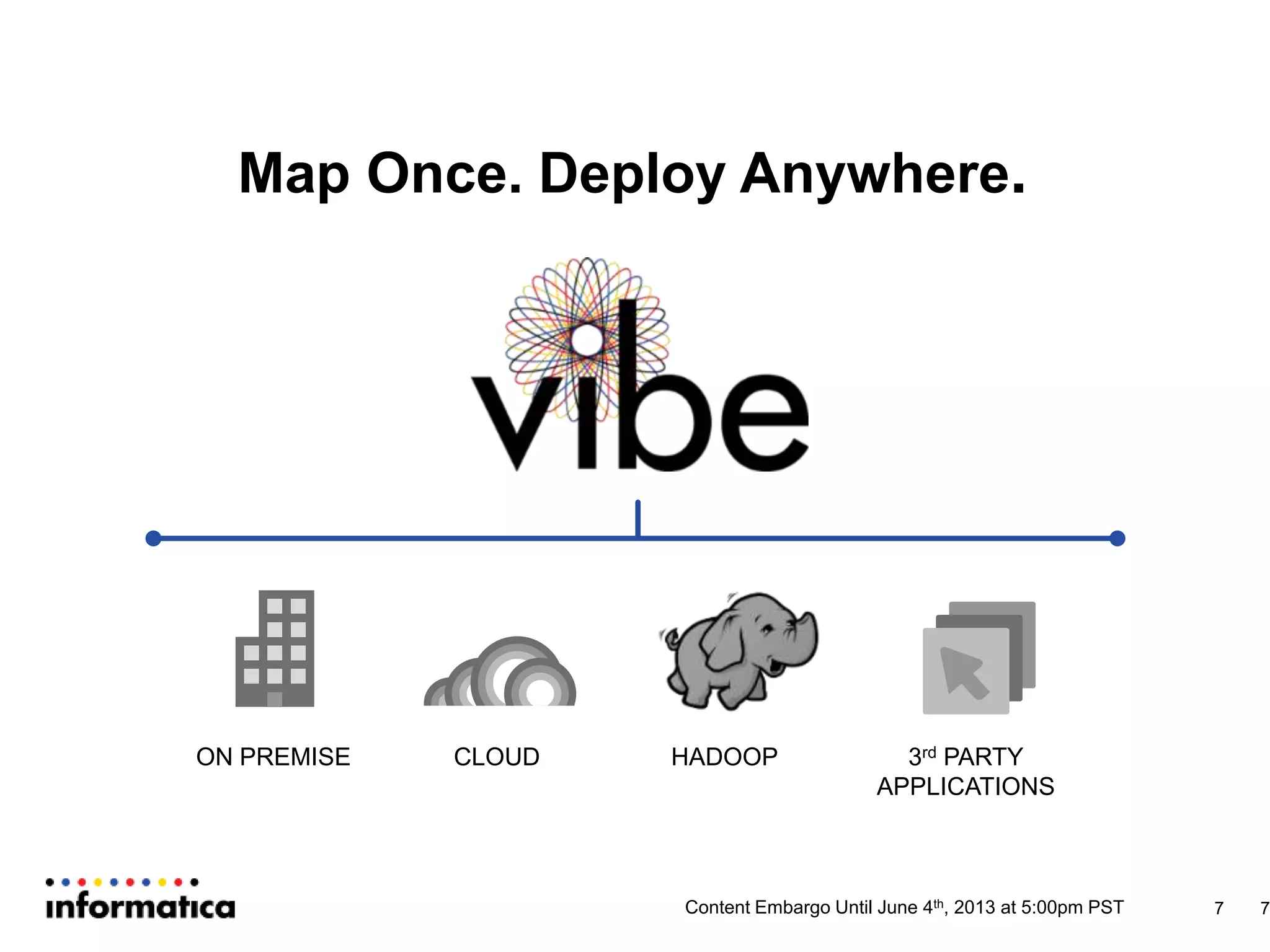 Content Embargo Until June 4th, 2013 at 5:00pm PST 7 7
Map Once. Deploy Anywhere.
ON PREMISE HADOOP 3rd PARTY
APPLICATIONS
CLOUD
 