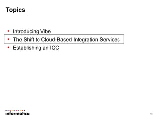 • Introducing Vibe
• The Shift to Cloud-Based Integration Services
• Establishing an ICC
Topics
10
 