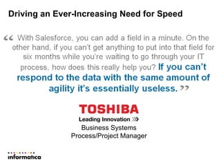 Business Systems
Process/Project Manager
Driving an Ever-Increasing Need for Speed
 