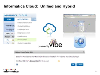 19
Informatica Cloud: Unified and Hybrid
 
