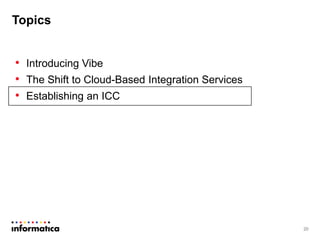 • Introducing Vibe
• The Shift to Cloud-Based Integration Services
• Establishing an ICC
Topics
20
 
