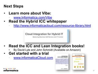Next Steps
31
• Learn more about Vibe:
• www.Informatica.com/Vibe
• Read the Hybrid ICC whitepaper
• http://www.informaticacloud.com/resource-library.html
• Read the ICC and Lean Integration books!
• By David Lyle and John Schmidt (Available on Amazon)
• Get started with a trial
• www.informaticaCloud.com
 