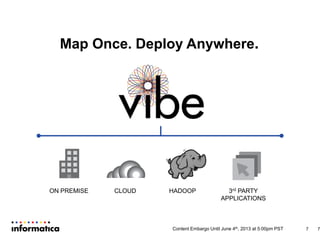 Content Embargo Until June 4th, 2013 at 5:00pm PST 7 7
Map Once. Deploy Anywhere.
ON PREMISE HADOOP 3rd PARTY
APPLICATIONS
CLOUD
 