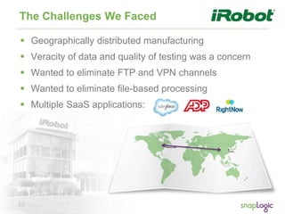 25
The Challenges We Faced
 Geographically distributed manufacturing
 Veracity of data and quality of testing was a concern
 Wanted to eliminate FTP and VPN channels
 Wanted to eliminate file-based processing
 Multiple SaaS applications:
 