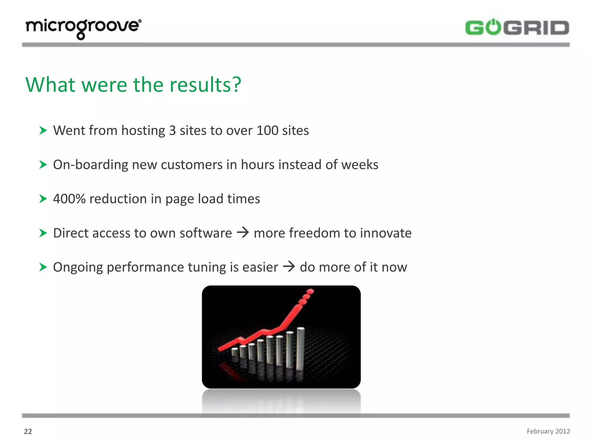 What were the results?
      Went from hosting 3 sites to over 100 sites

      On-boarding new customers in hours instead of weeks

      400% reduction in page load times

      Direct access to own software  more freedom to innovate

      Ongoing performance tuning is easier  do more of it now




22                                                                February 2012
 