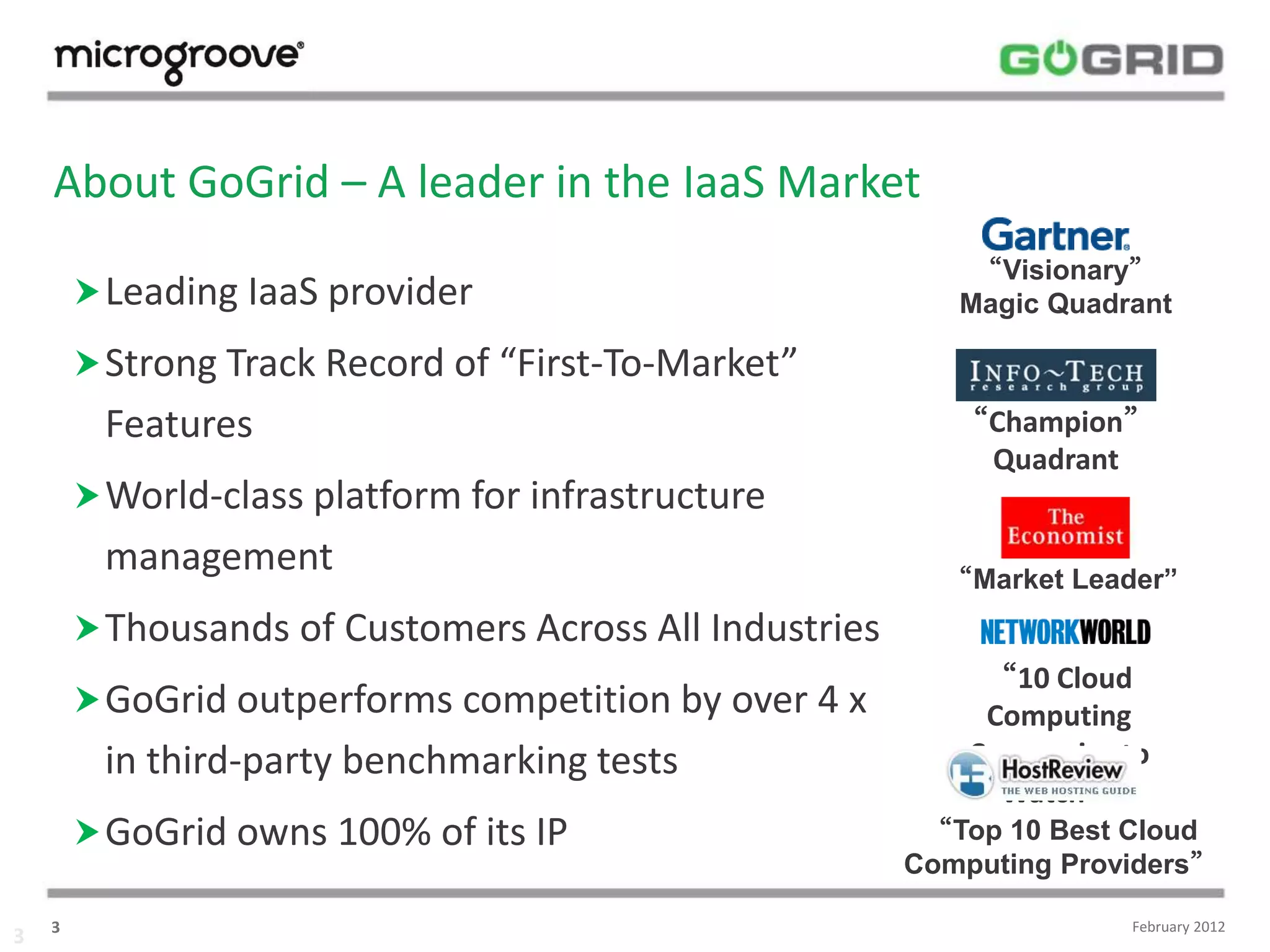 About GoGrid – A leader in the IaaS Market
                                                             “Visionary”
         Leading IaaS provider                             Magic Quadrant

         Strong Track Record of “First-To-Market”
         Features                                           “Champion”
                                                             Quadrant
         World-class platform for infrastructure
         management                                        “Market Leader”
         Thousands of Customers Across All Industries
                                                              “10 Cloud
         GoGrid outperforms competition by over 4 x          Computing
         in third-party benchmarking tests                   Companies to
                                                               Watch”
         GoGrid owns 100% of its IP                      “Top 10 Best Cloud
                                                         Computing Providers”

    3                                                                  February 2012
3
 