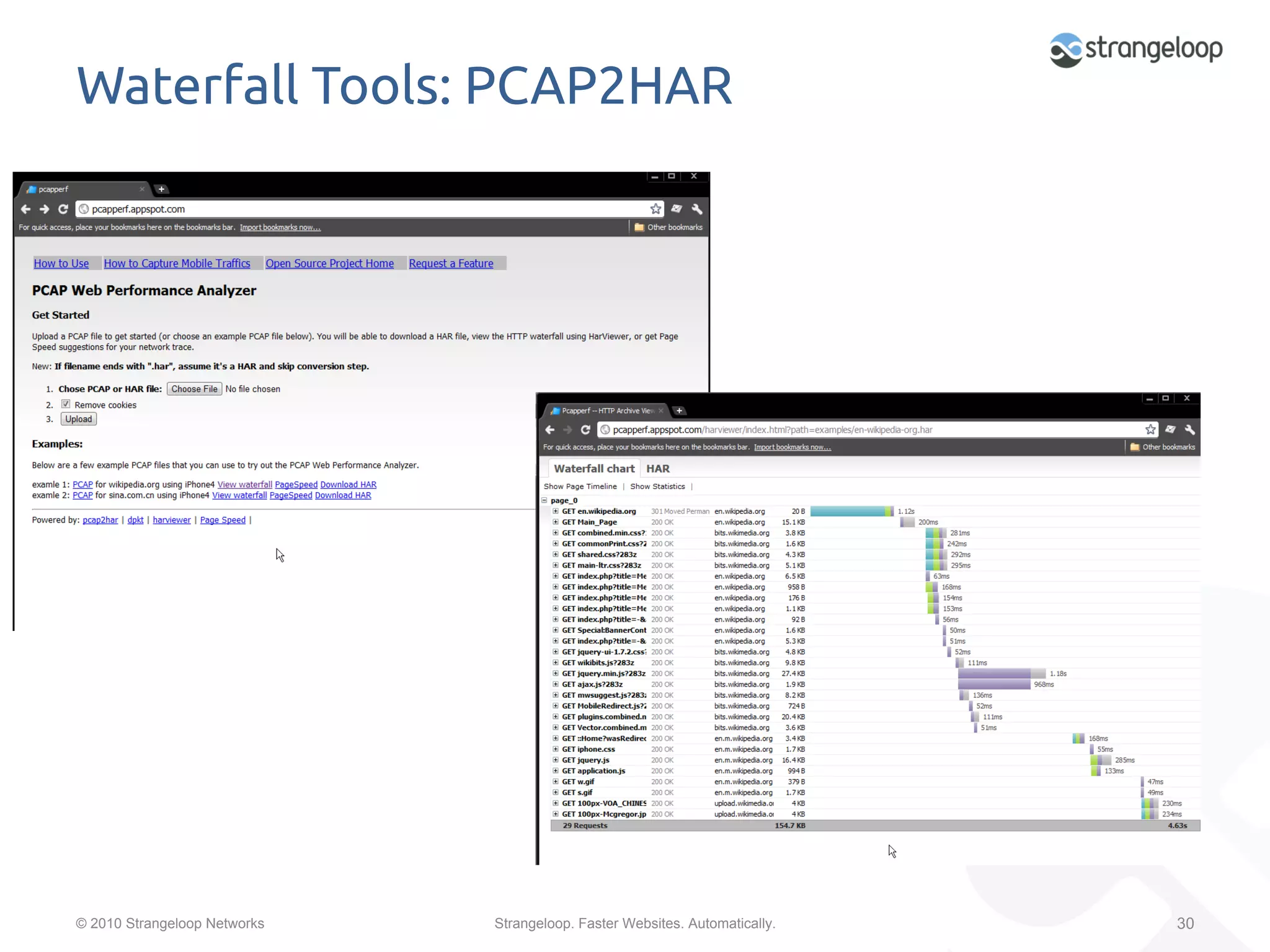 Waterfall Tools: PCAP2HAR	




© 2010 Strangeloop Networks   Strangeloop. Faster Websites. Automatically.   30
 
