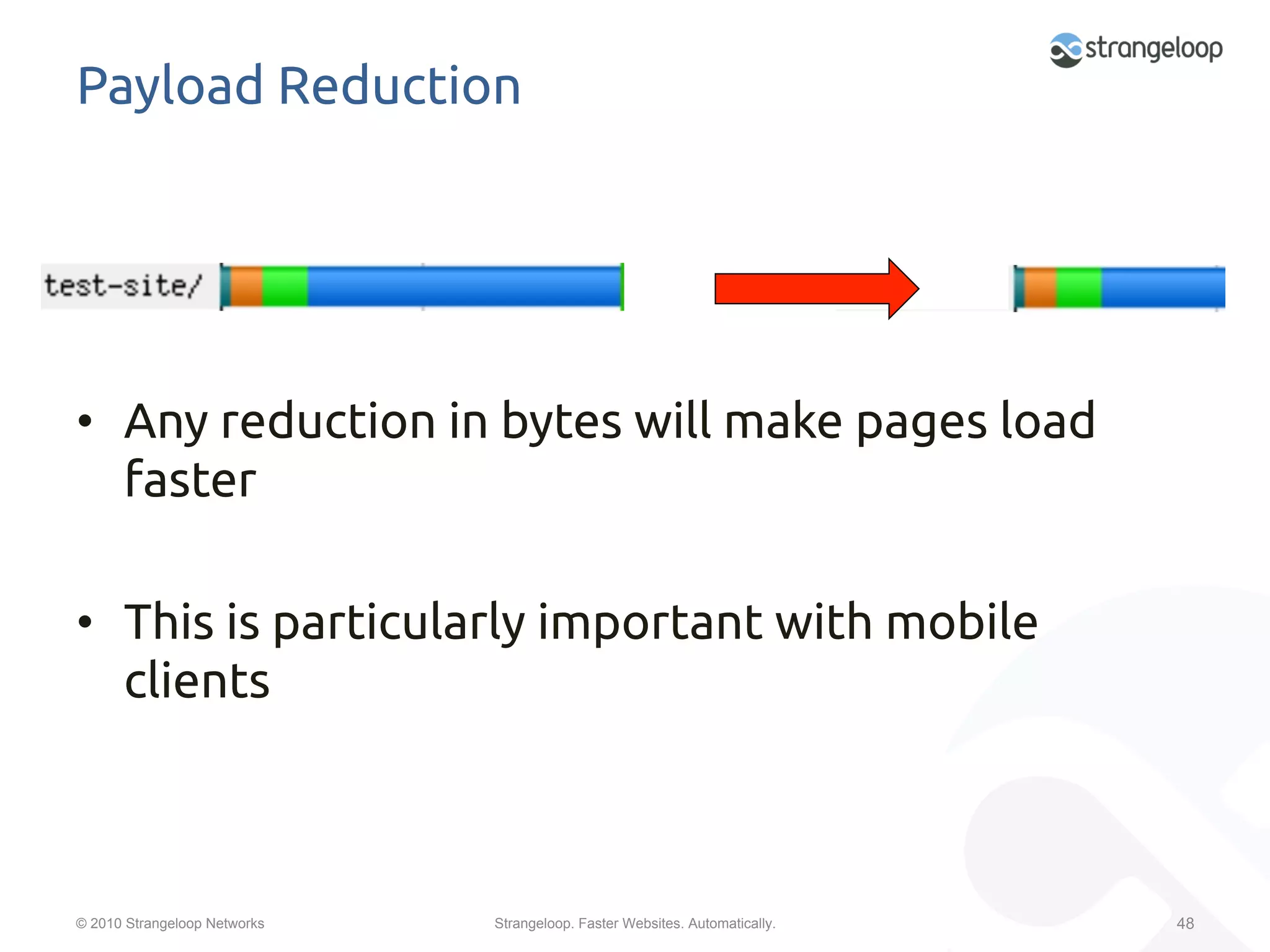 Payload Reduction	




•  Any reduction in bytes will make pages load
   faster	

•  This is particularly important with mobile
   clients	



© 2010 Strangeloop Networks   Strangeloop. Faster Websites. Automatically.   48
 