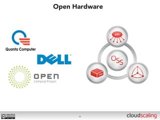 Open Hardware




      11
 