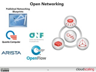 Architectures for open and scalable clouds