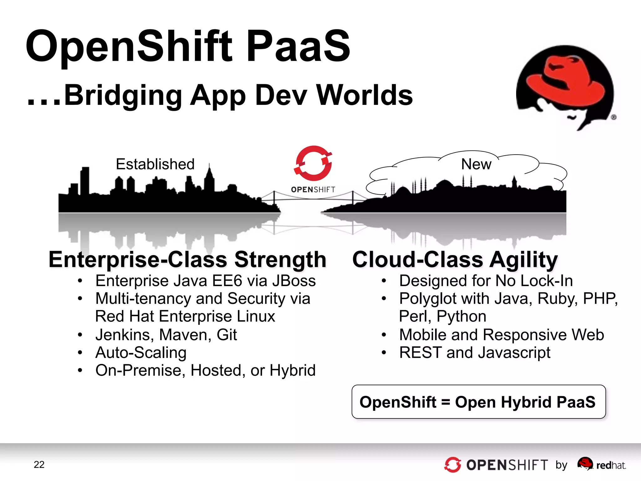 OpenShift PaaS
…Bridging App Dev Worlds
            Established                                 New




     Enterprise-Class Strength             Cloud-Class Agility
       •  Enterprise Java EE6 via JBoss      •  Designed for No Lock-In
       •  Multi-tenancy and Security via     •  Polyglot with Java, Ruby, PHP,
          Red Hat Enterprise Linux              Perl, Python
       •  Jenkins, Maven, Git                •  Mobile and Responsive Web
       •  Auto-Scaling                       •  REST and Javascript
       •  On-Premise, Hosted, or Hybrid
                                           OpenShift = Open Hybrid PaaS


22                                                                   by
 