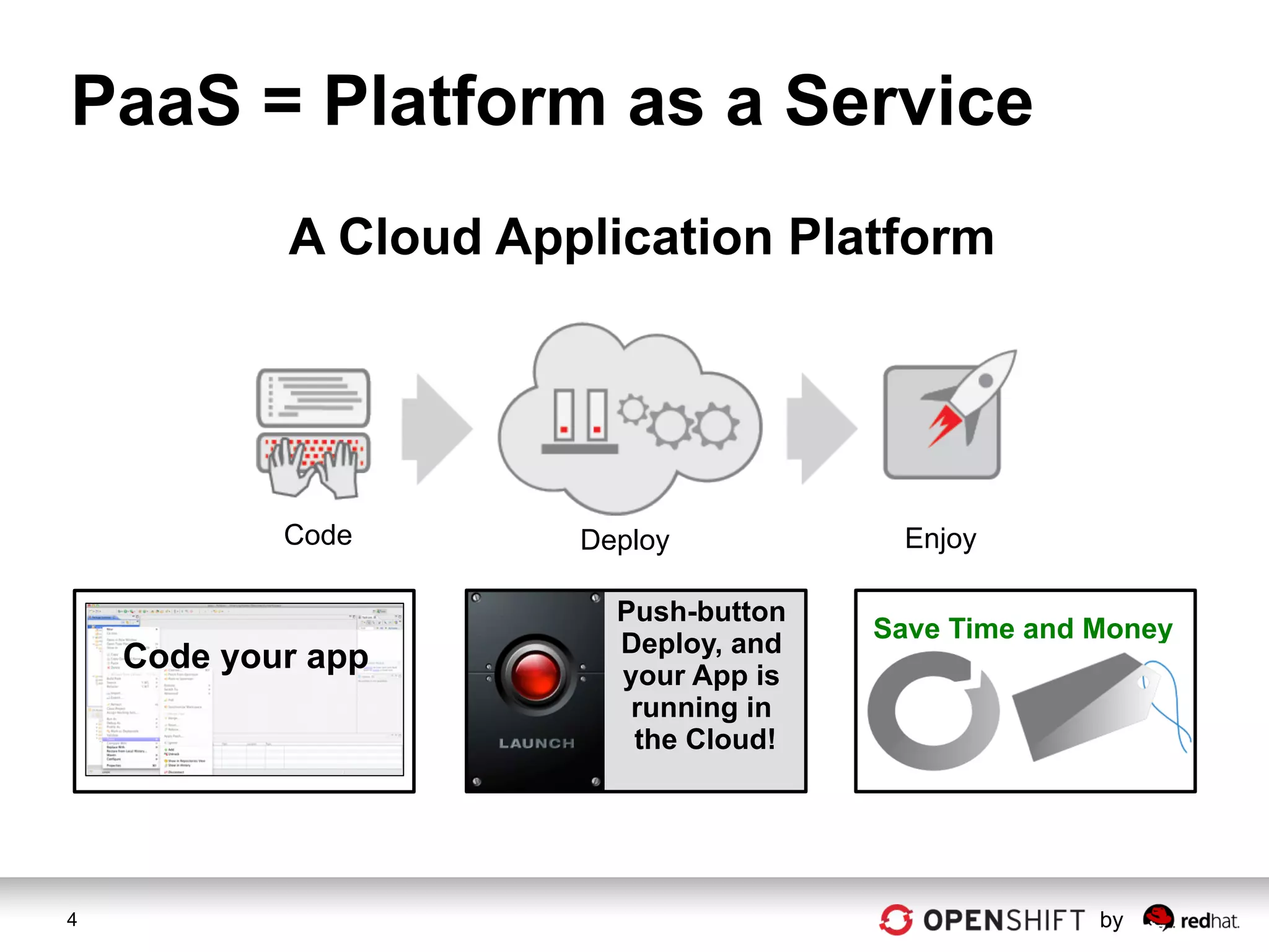 PaaS = Platform as a Service
            A Cloud Application Platform




            Code       Deploy           Enjoy

                         Push-button
                                       Save Time and Money
                         Deploy, and
    Code your app        your App is
                          running in
                          the Cloud!




4                                                    by
 