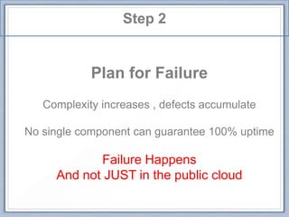 Step 2
Plan for Failure
Complexity increases , defects accumulate
No single component can guarantee 100% uptime
Failure Happens
And not JUST in the public cloud
 