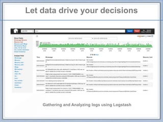 Let data drive your decisions
Gathering and Analyzing logs using Logstash
 