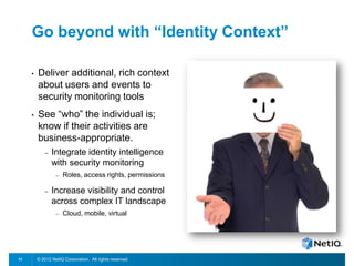 © 2012 NetIQ Corporation. All rights reserved.11
Go beyond with “Identity Context”
• Deliver additional, rich context
about users and events to
security monitoring tools
• See “who” the individual is;
know if their activities are
business-appropriate.
– Integrate identity intelligence
with security monitoring
– Roles, access rights, permissions
– Increase visibility and control
across complex IT landscape
– Cloud, mobile, virtual
 