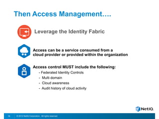 © 2012 NetIQ Corporation. All rights reserved.13
Leverage the Identity Fabric
Access can be a service consumed from a
cloud provider or provided within the organization
Access control MUST include the following:
- Federated Identity Controls
- Multi domain
- Cloud awareness
- Audit history of cloud activity
Then Access Management….
 