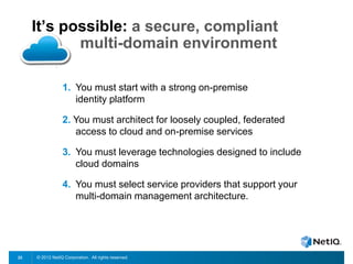 © 2012 NetIQ Corporation. All rights reserved.23
It’s possible: a secure, compliant
multi-domain environment
1. You must start with a strong on-premise
identity platform
2. You must architect for loosely coupled, federated
access to cloud and on-premise services
3. You must leverage technologies designed to include
cloud domains
4. You must select service providers that support your
multi-domain management architecture.
 