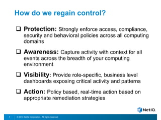 © 2012 NetIQ Corporation. All rights reserved.7
How do we regain control?
 Protection: Strongly enforce access, compliance,
security and behavioral policies across all computing
domains
 Awareness: Capture activity with context for all
events across the breadth of your computing
environment
 Visibility: Provide role-specific, business level
dashboards exposing critical activity and patterns
 Action: Policy based, real-time action based on
appropriate remediation strategies
 