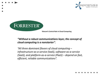 Telecom’s Central Role In Cloud Computing



“Without a robust communications layer, the concept of
cloud computing is a nonstarter”.

“All three dominant flavors of cloud computing –
infrastructure-as-a-service (IaaS), software-as-a-service
(SaaS), and platform-as-a-service (PaaS) – depend on fast,
efficient, reliable communications”.
 