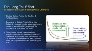 © 2010 Cisco and/or its affiliates. All rights reserved. 14
The Long Tail Effect
It‘s Not the Big Guys Fueling these Chang...