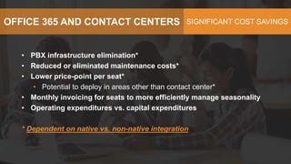 OFFICE 365 AND CONTACT CENTERS SIGNIFICANT COST SAVINGS
• PBX infrastructure elimination*
• Reduced or eliminated maintenance costs*
• Lower price-point per seat*
• Potential to deploy in areas other than contact center*
• Monthly invoicing for seats to more efficiently manage seasonality
• Operating expenditures vs. capital expenditures
* Dependent on native vs. non-native integration
 