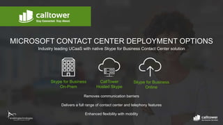 Removes communication barriers
Delivers a full range of contact center and telephony features
Enhanced flexibility with mobility
Skype for Business
On-Prem
CallTower
Hosted Skype
Skype for Business
Online
MICROSOFT CONTACT CENTER DEPLOYMENT OPTIONS
Industry leading UCaaS with native Skype for Business Contact Center solution
 
