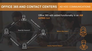 OFFICE 365 AND CONTACT CENTERS AD HOC COMMUNICATIONS
Office 365 with added functionality is an AM
AZING tool
Reset My Password?
Where’s My Order?
Invoice Payment Status?
Client
Vendor
 
