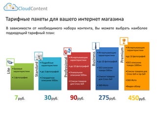 Standard 
•Подробные характеристики 
•до 3 фотографий 
•Стандартное описание 500зн. 
Business 
•Исчерпывающие характеристики 
•до 10 фотографий 
•SEOописание товара 500зн. 
•Списки товаров для Cross-Sell 
•360-Фото 
Тарифные пакеты для вашего интернет магазина 
Взависимостиотнеобходимогонабораконтента,Выможетевыбратьнаиболееподходящийтарифныйплан: 
Lite 
•Базовые характеристики 
•1 фотография 
Professional 
•Исчерпывающие характеристики 
•до 10 фотографий 
•Уникальное описание 500зн. 
•Списки товаров для Cross-Sell 
Premium 
•Исчерпывающие характеристики 
•до 10 фотографий 
•SEOописание товара 1000зн. 
•Списки товаров для Cross-Sellи Up-Sell 
•360-Фото 
•Видео-обзор 
7руб. 
30руб. 
90руб. 
275руб. 
450руб. 
CloudContent  