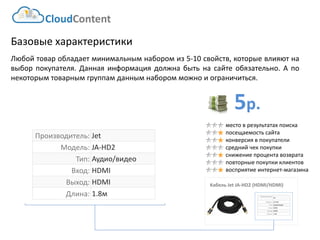 5р. 
CloudContent 
место в результатах поиска 
посещаемость сайта 
конверсия в покупатели 
средний чек покупки 
снижение процента возврата 
повторные покупки клиентов 
восприятие интернет-магазина 
Базовые характеристики 
Любойтоваробладаетминимальнымнаборомиз5-10свойств,которыевлияютнавыборпокупателя.Даннаяинформациядолжнабытьнасайтеобязательно.Апонекоторымтоварнымгруппамданнымнаборомможноиограничиться. 
Производитель: 
Jet 
Модель: 
JA-HD2 
Тип: 
Аудио/видео 
Вход: 
HDMI 
Выход: 
HDMI 
Длина: 
1.8м 
Производитель: 
Jet 
Модель: 
JA-HD2 
Тип: 
Аудио/видео 
Вход: 
HDMI 
Выход: 
HDMI 
Длина: 
1.8м 
Кабель Jet JA-HD2 (HDMI/HDMI)  