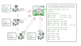 Cloud control charging station
22
 