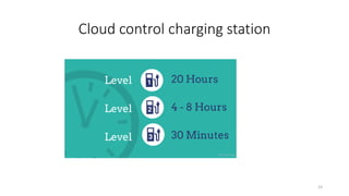 Cloud control charging station
23
 