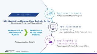 Confidential │ © VMware, Inc. 16
VMware Cloud
as App Aware
Platform
VMware Cloud as
Infrastructure
Platform
I N T R O D U C I N G
NSX Advanced Load Balancer Cloud Controller Service
Elevates and Enhances VMware Cloud
Confidential │ ©2022 VMware, Inc.
Application Aware
All Apps across VMC and On-prem
App Performance
Visibility
App Health, Latency, Traffic Patterns & more
App Mapping to
Infrastructure
Apps mapped to Network, Servers and Flow
Adds Application Security
 