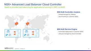 Confidential │ © VMware, Inc. 18
NSX+ Advanced Load Balancer Cloud Controller
SaaS to provide load balancing for applications running in VMC on AWS
VMC
SDDC
NSX ALB Controller clusters
• Hosted/managed by VMware
• Geo-Proximity to customer SDDC
VMC
SDDC
NSX ALB Service Engine
• Automated deployment in customer SDDC
• Lifecycle managed by Cloud Controller
 