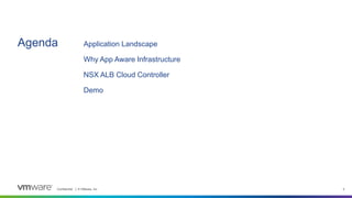 Confidential │ © VMware, Inc. 2
Agenda Application Landscape
Why App Aware Infrastructure
NSX ALB Cloud Controller
Demo
 