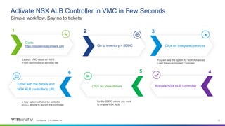 Confidential │ © VMware, Inc. 21
Activate NSX ALB Controller in VMC in Few Seconds
Simple workflow, Say no to tickets
Go to
https://cloudservices.vmware.com
Launch VMC cloud on AWS
From launchpad or services tab
Go to inventory > SDDC Click on Integrated services
You will see the option for NSX Advanced
Load Balancer Hosted Controller
Activate NSX ALB Controller
Click on View details
for the SDDC where you want
to enable NSX ALB
Email with the details and
NSX ALB controller’s URL
A new option will also be added in
SDDC details to launch the controller
1 2 3
4
5
6
 
