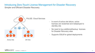 Confidential │ © VMware, Inc. 27
Introducing Zero-Touch License Management for Disaster Recovery
Simpler and Efficient Disaster Recovery
PULSE: Cloud Services
Active Site DR Site
• In event of active site failure, active
licenses are reclaimed and redeployed to
standby site
• No need to buy additional/backup licenses
for Disaster Recovery sites
• Supports GSLB for global deployments
 