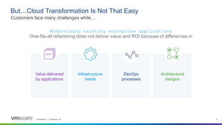 Confidential │ © VMware, Inc. 6
But…Cloud Transformation Is Not That Easy
Customers face many challenges while…
Modernizing existing enterprise applications
One-fits-all refactoring does not deliver value and ROI because of differences in
Value delivered
by applications
Infrastructure
needs
DevOps
processes
Architectural
designs
 