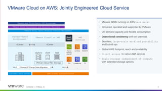Confidential │ © VMware, Inc. 9
VMware Cloud on AWS: Jointly Engineered Cloud Service
• VMware SDDC running on AWS bare metal
• Delivered, operated and supported by VMware
• On-demand capacity and flexible consumption
• Operational consistency with on-premises
• Seamless, large-scale workload portability
and hybrid ops
• Global AWS footprint, reach and availability
• Direct access to native AWS services
• Scale storage independent of compute
with extended storage options
vSphere vSAN NSX
vSphere-Based
Environment
AWS
Services
vCenter
vCenter
VMware CloudTM on AWS
VMware HCX Large-Scale Migration
S3
Lambda Redshift
ELB CodeBuild
…
VMware Cloud Flex Storage
FSx for
NetApp
ONTAP
VMware and Third-Party ISV Ecosystem
VMware Cloud Ransomware and Disaster Recovery
VMware Aria, Tanzu Mission Control Management
AWS Global Infrastructure
Customer Data Center
 