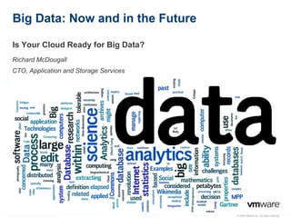 © 2009 VMware Inc. All rights reserved
Big Data: Now and in the Future
Is Your Cloud Ready for Big Data?
Richard McDougall
CTO, Application and Storage Services
 