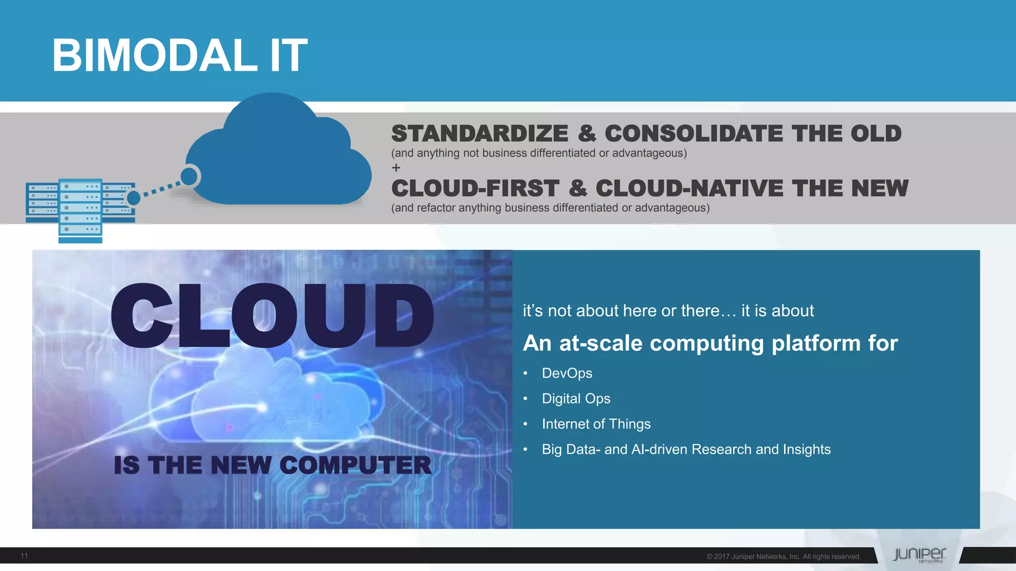 STANDARDIZE & CONSOLIDATE THE OLD
(and anything not business differentiated or advantageous)
+
CLOUD-FIRST & CLOUD-NATIVE THE NEW
(and refactor anything business differentiated or advantageous)
BIMODAL IT
it’s not about here or there… it is about
An at-scale computing platform for
• DevOps
• Digital Ops
• Internet of Things
• Big Data- and AI-driven Research and Insights
CLOUD
IS THE NEW COMPUTER
 