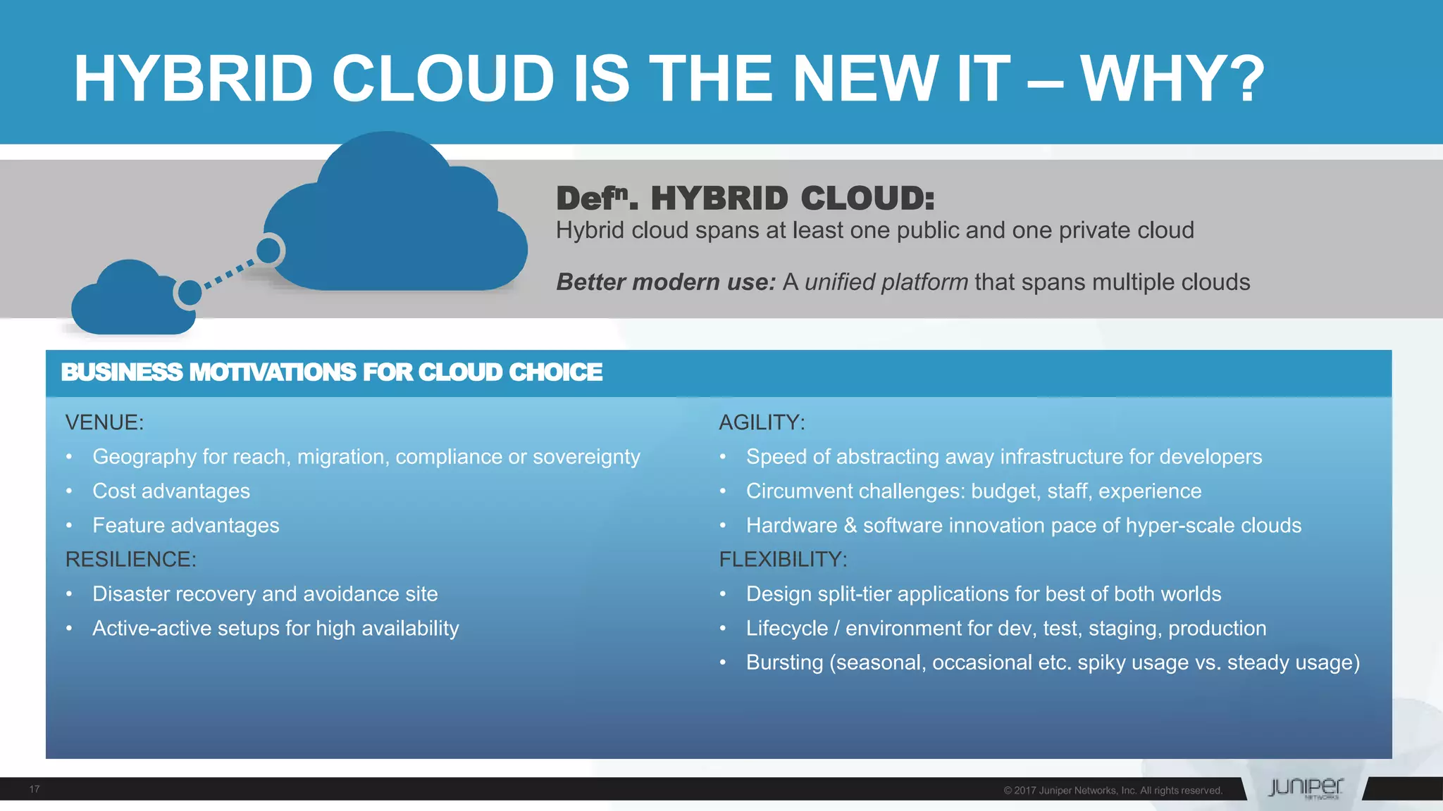 BUSINESS MOTIVATIONS FOR CLOUD CHOICE
Defn. HYBRID CLOUD:
Hybrid cloud spans at least one public and one private cloud
Better modern use: A unified platform that spans multiple clouds
HYBRID CLOUD IS THE NEW IT – WHY?
VENUE:
• Geography for reach, migration, compliance or sovereignty
• Cost advantages
• Feature advantages
RESILIENCE:
• Disaster recovery and avoidance site
• Active-active setups for high availability
AGILITY:
• Speed of abstracting away infrastructure for developers
• Circumvent challenges: budget, staff, experience
• Hardware & software innovation pace of hyper-scale clouds
FLEXIBILITY:
• Design split-tier applications for best of both worlds
• Lifecycle / environment for dev, test, staging, production
• Bursting (seasonal, occasional etc. spiky usage vs. steady usage)
 