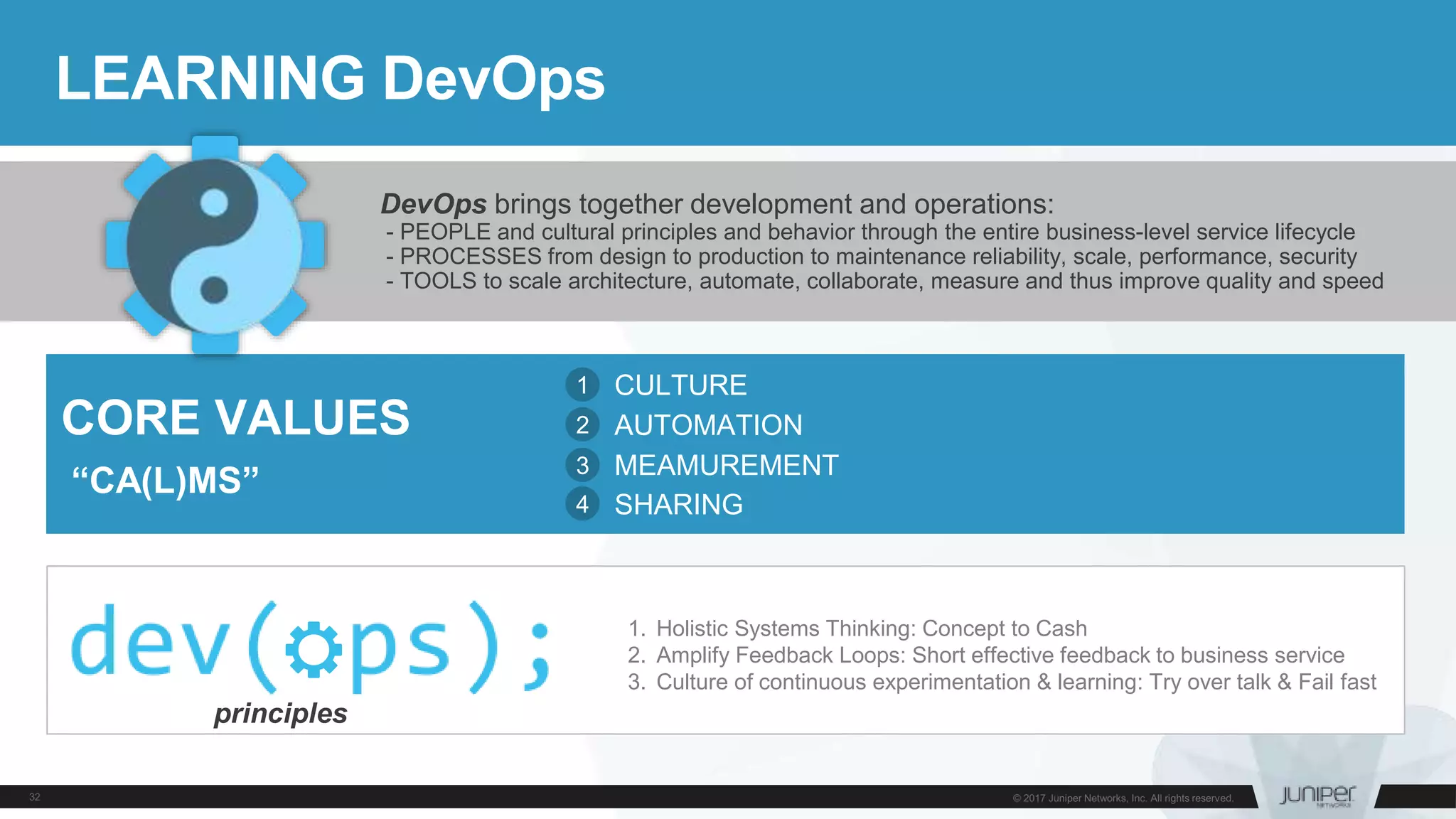 LEARNING DevOps
DevOps brings together development and operations:
- PEOPLE and cultural principles and behavior through the entire business-level service lifecycle
- PROCESSES from design to production to maintenance reliability, scale, performance, security
- TOOLS to scale architecture, automate, collaborate, measure and thus improve quality and speed
CORE VALUES
“CA(L)MS”
CULTURE
AUTOMATION
MEAMUREMENT
SHARING
1
2
3
4
1. Holistic Systems Thinking: Concept to Cash
2. Amplify Feedback Loops: Short effective feedback to business service
3. Culture of continuous experimentation & learning: Try over talk & Fail fast
principles
 