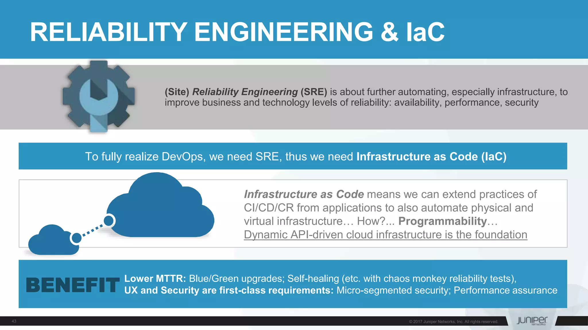 RELIABILITY ENGINEERING & IaC
(Site) Reliability Engineering (SRE) is about further automating, especially infrastructure, to
improve business and technology levels of reliability: availability, performance, security
To fully realize DevOps, we need SRE, thus we need Infrastructure as Code (IaC)
Infrastructure as Code means we can extend practices of
CI/CD/CR from applications to also automate physical and
virtual infrastructure… How?... Programmability…
Dynamic API-driven cloud infrastructure is the foundation
Lower MTTR: Blue/Green upgrades; Self-healing (etc. with chaos monkey reliability tests),
UX and Security are first-class requirements: Micro-segmented security; Performance assuranceBENEFIT
 