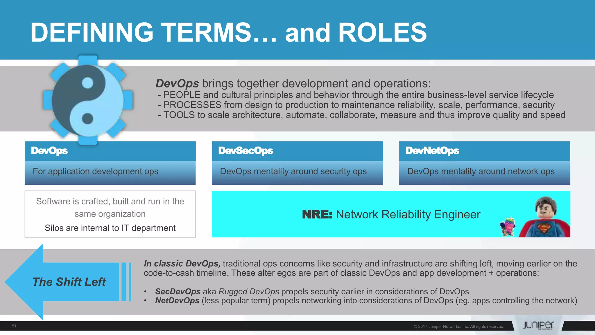 DEFINING TERMS… and ROLES
For application development ops DevOps mentality around security ops DevOps mentality around network ops
DevOps DevSecOps DevNetOps
DevOps brings together development and operations:
- PEOPLE and cultural principles and behavior through the entire business-level service lifecycle
- PROCESSES from design to production to maintenance reliability, scale, performance, security
- TOOLS to scale architecture, automate, collaborate, measure and thus improve quality and speed
In classic DevOps, traditional ops concerns like security and infrastructure are shifting left, moving earlier on the
code-to-cash timeline. These alter egos are part of classic DevOps and app development + operations:
• SecDevOps aka Rugged DevOps propels security earlier in considerations of DevOps
• NetDevOps (less popular term) propels networking into considerations of DevOps (eg. apps controlling the network)
The Shift Left
Software is crafted, built and run in the
same organization
Silos are internal to IT department
NRE: Network Reliability Engineer
 
