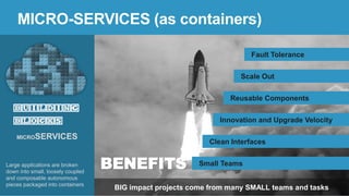 Small Teams
Clean Interfaces
Innovation and Upgrade Velocity
Scale Out
Reusable Components
MICROSERVICES
Large applications are broken
down into small, loosely coupled
and composable autonomous
pieces packaged into containers
BENEFITS
MICRO-SERVICES (as containers)
BIG impact projects come from many SMALL teams and tasks
Fault Tolerance
 